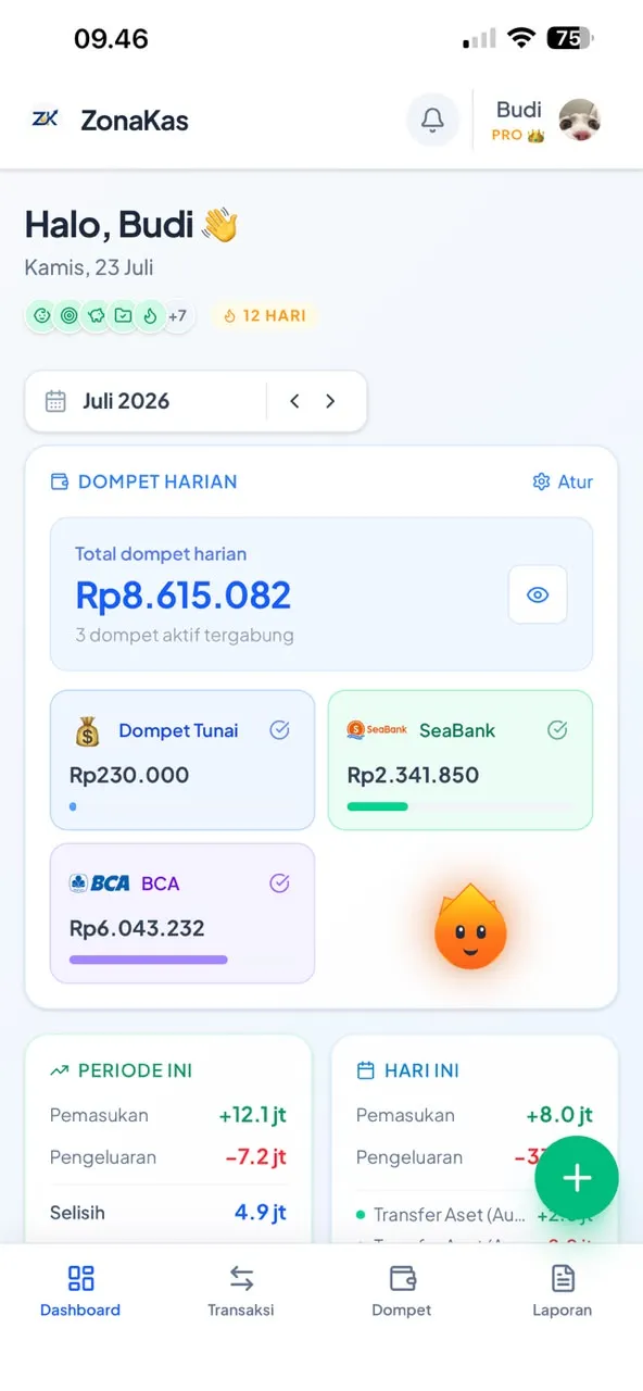 Zonakas Mobile Dashboard